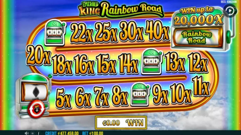 Emerald King Rainbow Road win